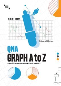 QNA Graph A to Z